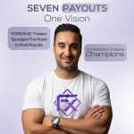 Sajjad Habibi’s Journey to 7 Payouts on a $10K Account